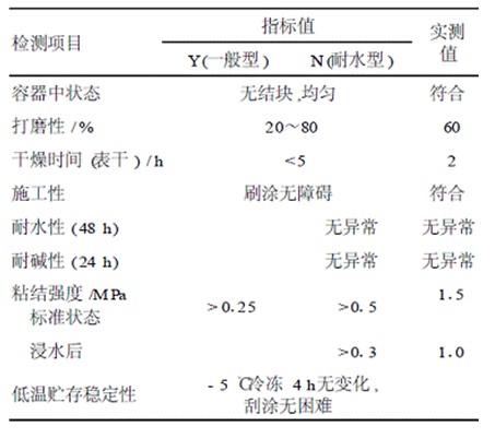 表2