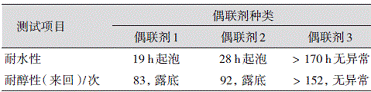 表5不同偶联剂对漆膜耐水、耐醇性的影响
