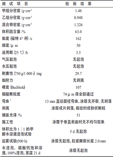 表2管道涂料全性能测试数据