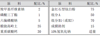表1涂料配方