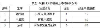 表五