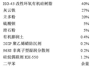 中间漆配方