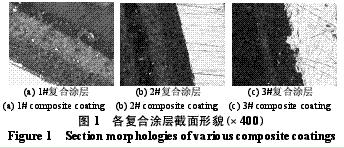图1 各复合涂层截面形貌（×400）