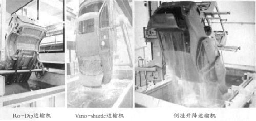 图1前处理和电泳涂装用3种先进滚浸式输送机