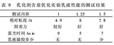 表9
