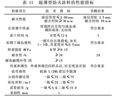 表11