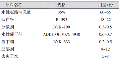 表3水性氨酯油色漆（白色）配方