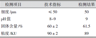 表4涂料的技术指标