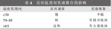 表4