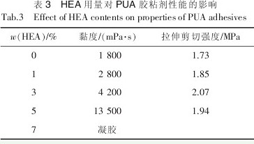表3