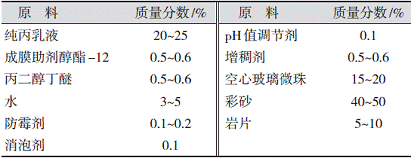 表2中间涂层配方 