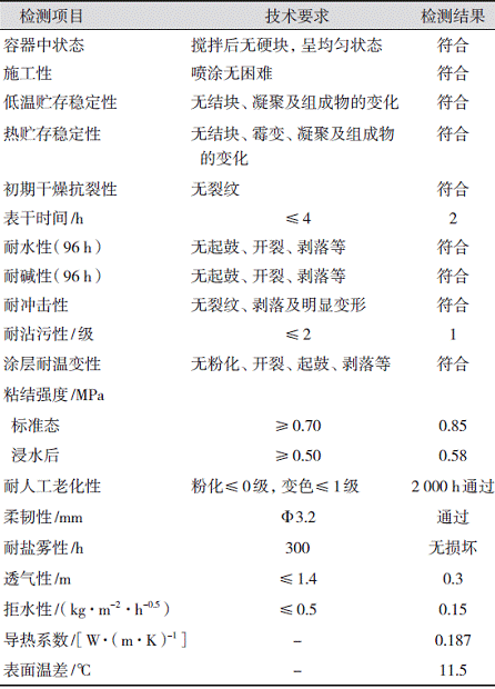 表4保温隔热花岗岩涂料的性能