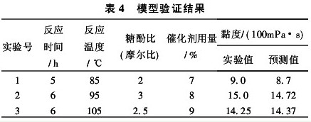 表4