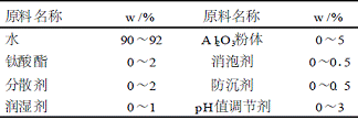 表1纳米氧化铝浆料配方