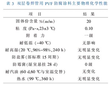 表3