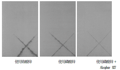图3200h耐盐雾试验结果