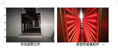 传统固化炉与新型快速辐射炉