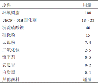 表1粉末涂料配方