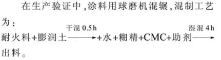 混制工艺