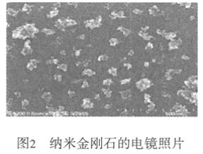 图2 纳米金刚石的电镜照片
