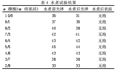 表4 水煮试验结果