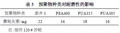 表3 预聚物种类对耐磨性的影响