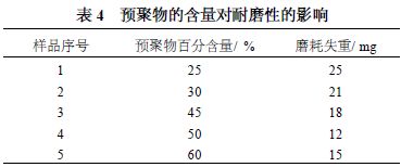 表4 预聚物的含量对耐磨性的影响