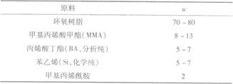 表1 主体树脂的基本配方