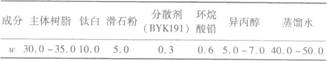 表2 电泳涂料基本配方