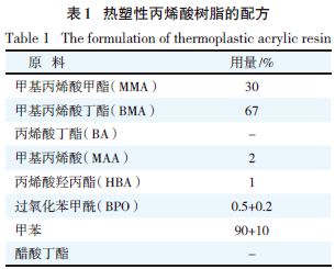 表1 热塑性丙烯酸树脂的配方