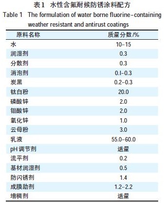 水性含氟耐候防锈漆的配方