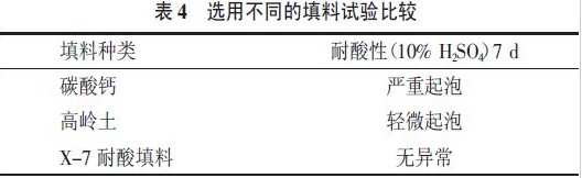选用不同的填料试验比较