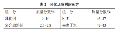 表2 乳化环氧树脂的配方