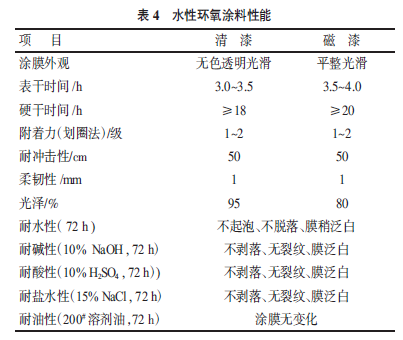 表4 水性环氧涂料性能