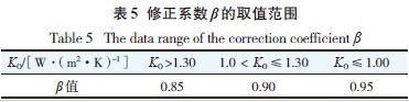 表5 修正系数的取值范围