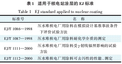 表1 适用于核电站冷层的EJ标准