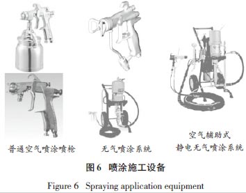 图6 喷涂施工设备