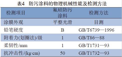 表4 防污涂料的物理机械性能及检测方法