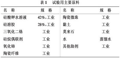 表1 试验用主要原料