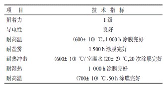     表1主要技术指标  