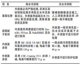 表1海水冷却塔与淡水冷却塔的防腐涂装比较